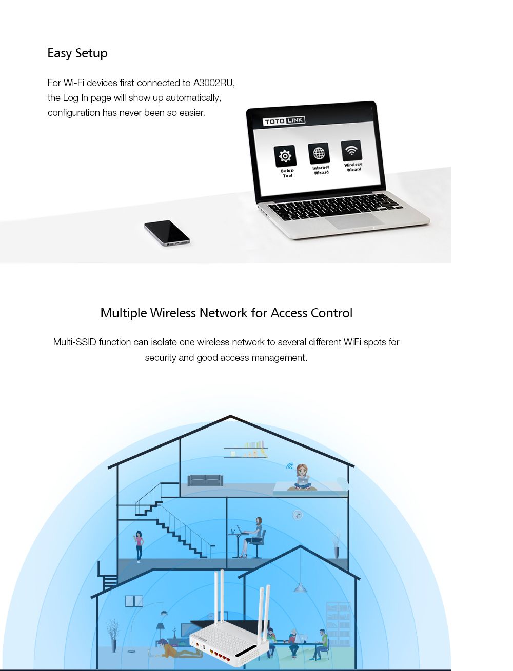 TOTOLINK-AC1200M-Wireless-Dual-Band-Gigabit-Router-USB-20-WiFi-Router-24G-5G-4Gigabit-LAN-Ports-Supp-1664916