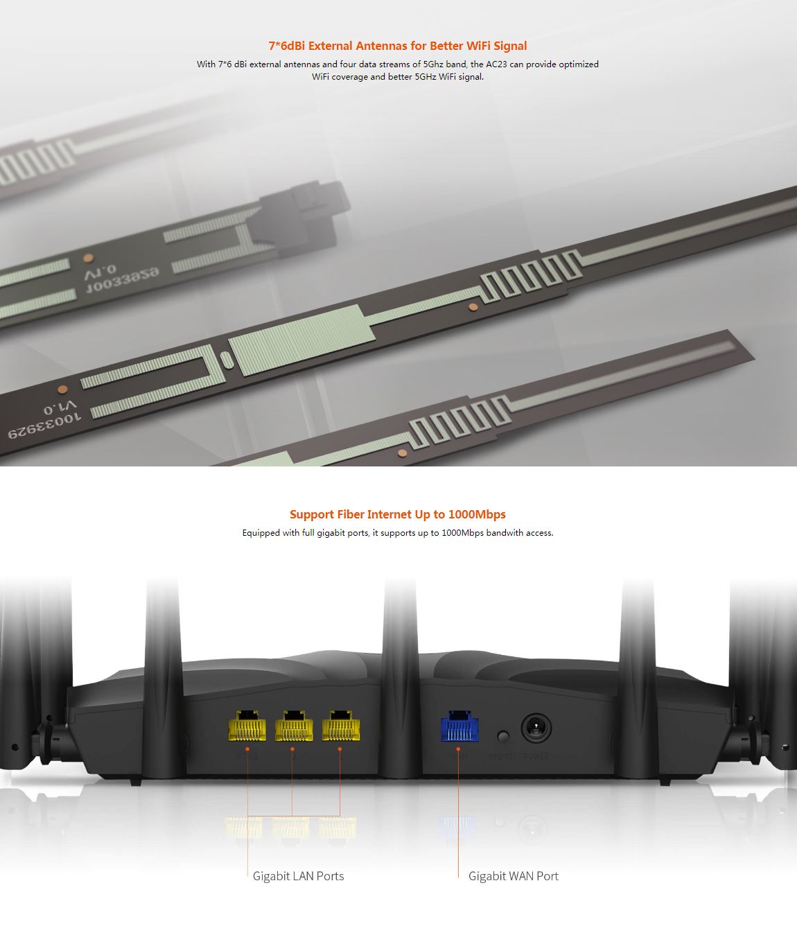 Tenda-AC2100-Dual-Band-Gigabit-WiFi-Router-Wireless-Router-2033Mbps-4X4-MU-MIMO-76dBi-External-Anten-1651100