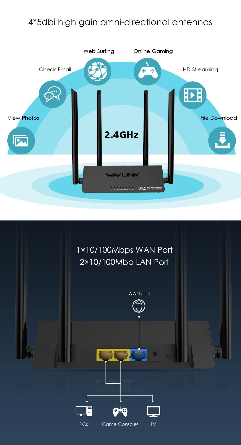 Wavlink-521R2P-4x5dBi-Antennas-300Mbps-APP-Control-Wireless-Wifi-Router-Repeater-Signal-1237833