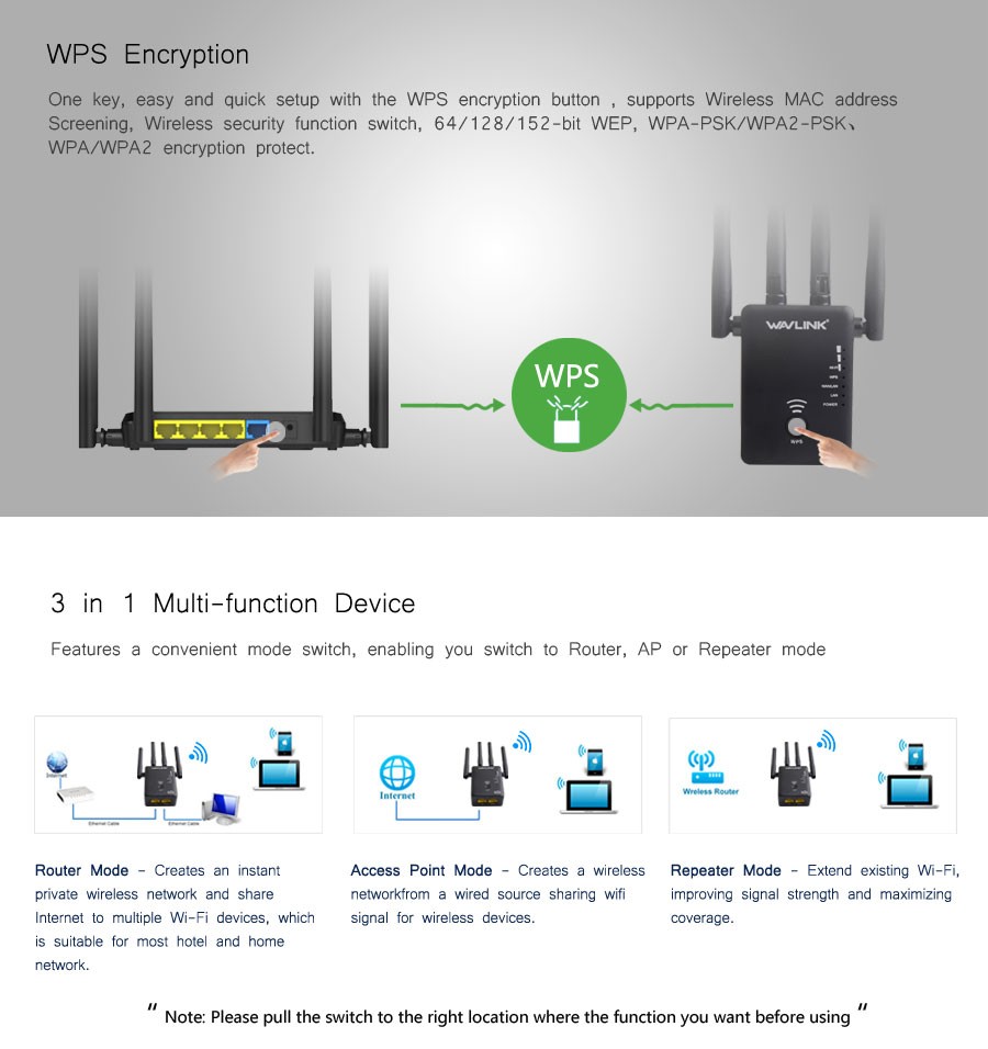 Wavlink-AC1200-1200Mbps-Dual-Band-4x3dBi-External-Antennas-Wireless-WIFI-Repeater-Router-1145453