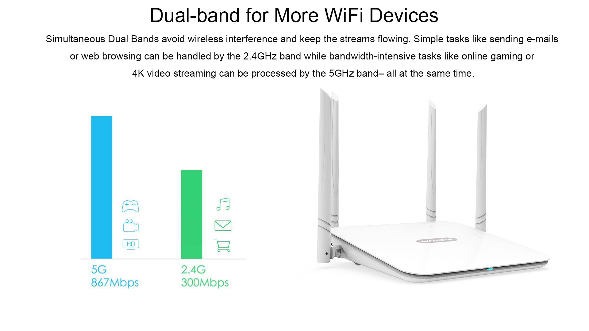 Wavlink-AC1200-High-Power-Dual-Band-Wireless-Router-1545767