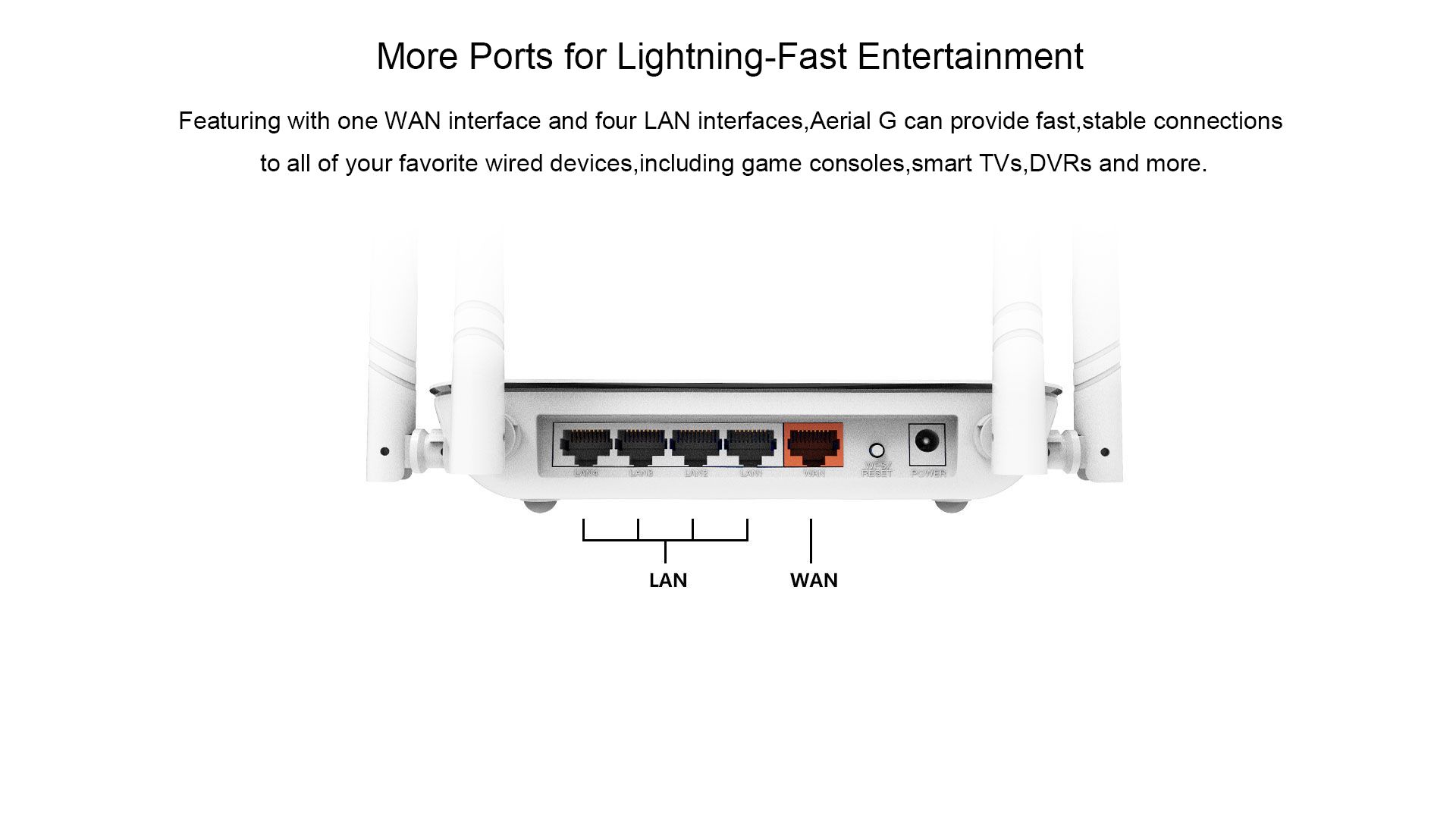 Wavlink-AC1200-High-Power-Dual-Band-Wireless-Router-1545767