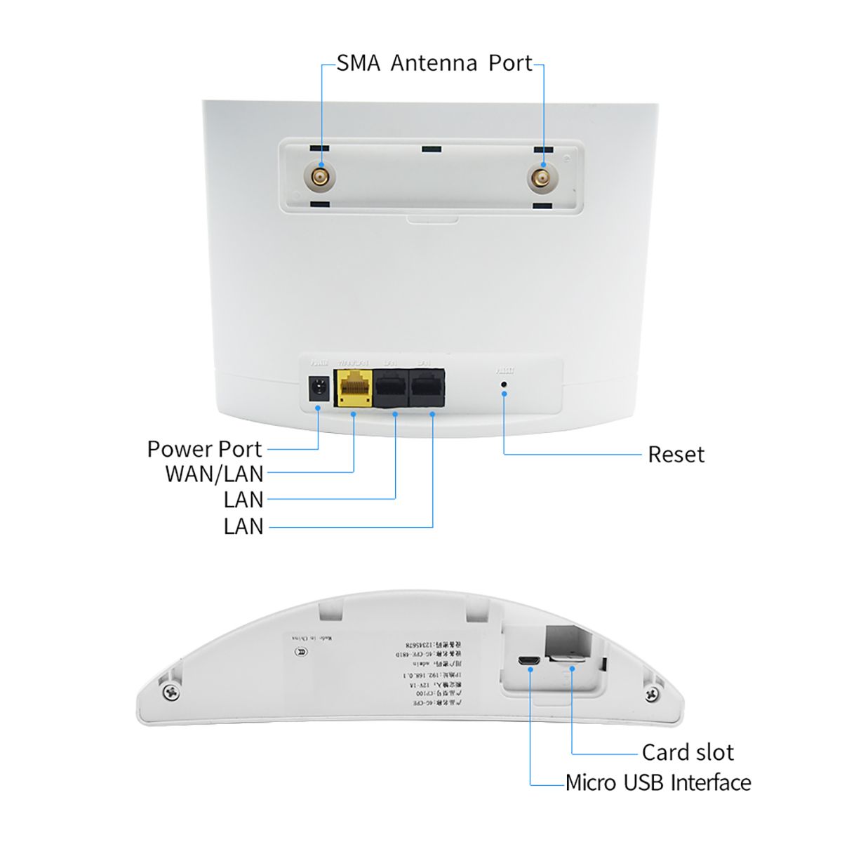 Wireless-WIFI-Router-300Mbps-3G-4G-LTE-CPE-WIFI-Router-Modem-300Mbps-with-Standard-Sim-Card-Slot-1572547