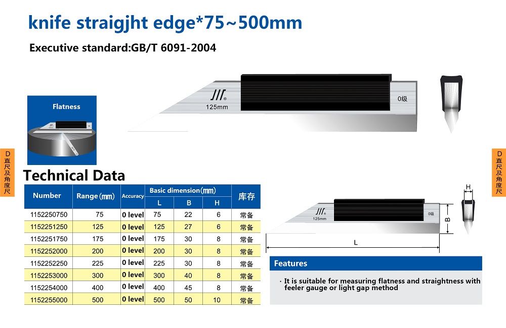 125mm-0-Level-Knife-Straight-Edge-Ruler-Precision-Edge-Ruler-Measuring-Flatness-and-Straightnes-1599414