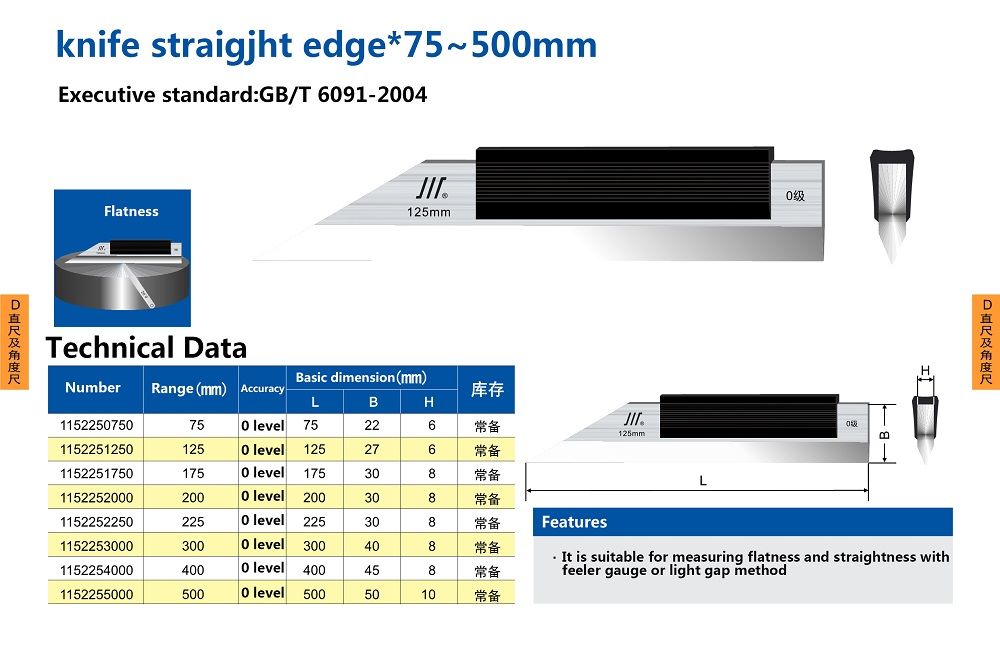 175mm-0-Level-Knife-Straight-Edge-Ruler-Precision-Edge-Ruler-Measuring-Flatness-and-Straightnes-1599413