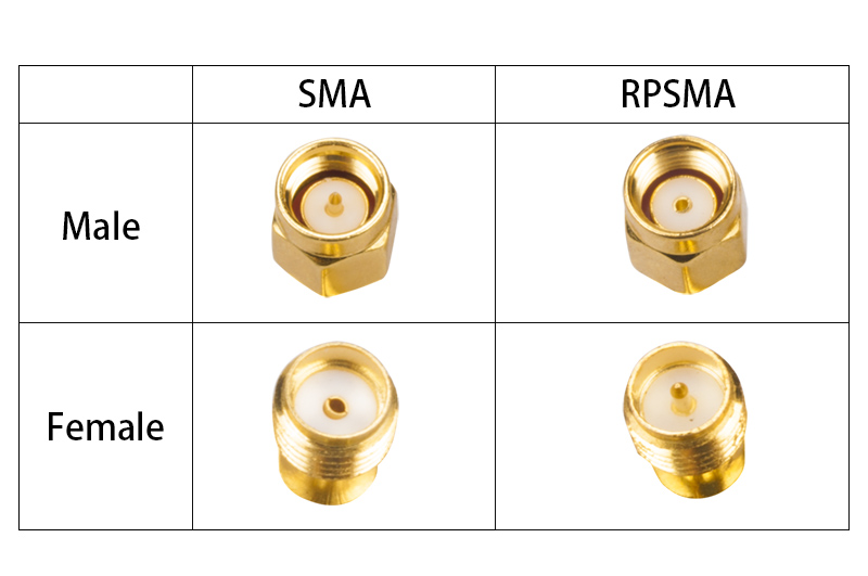 2PCS-RJX-Hobby-RJX2252-SMA-Male-Plug-To-Dual-SMA-Male-T-type-RF-Coaxial-Adapter-Connector-1291815