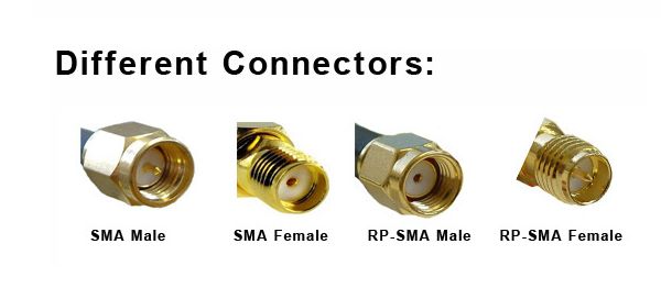 2pcs-RP-SMA-Female-Adapter-PCB-EdgE-mount-Solder-RF-Connector-for-RC-Drone-FPV-Racing-977325