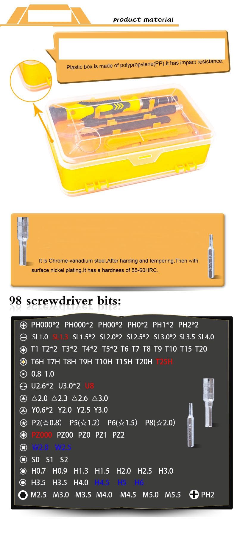 115-in-1-Magnetic-Screwdrivers-Set-Multi-function-Computer-PC-Mobile-Phone-Digital-Electronic-Device-1529793