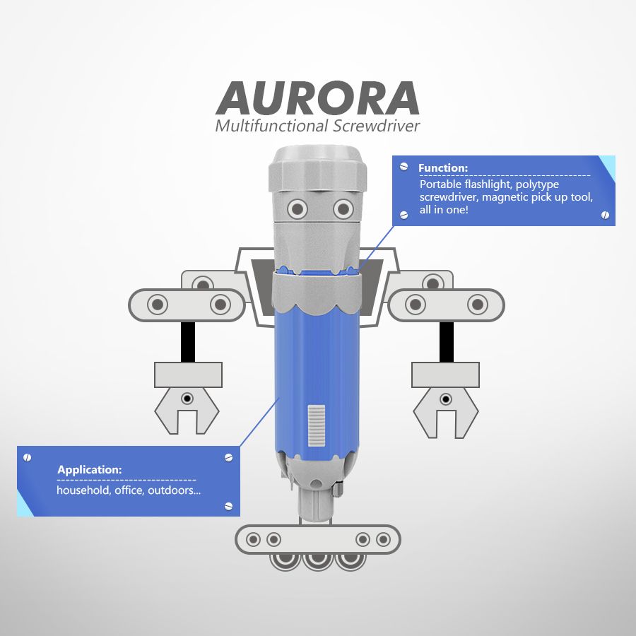 Aurora-8-in-1-Magic-Multifunctional-Screwdriver-Sets-Portable-Pocket-Screwdriver-with-LED-Torch-Flas-1149459