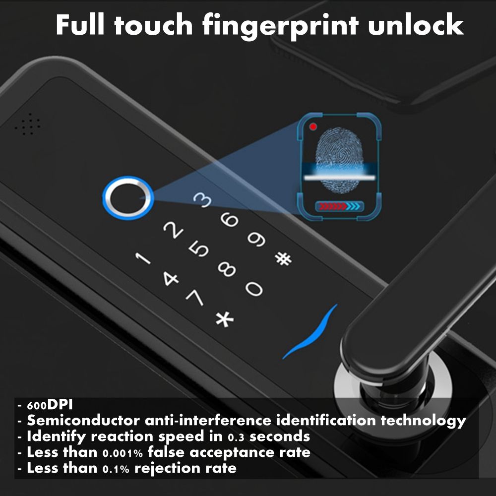 5-Ways-Smart-Door-Lock-Universal-Digital-Password-Touch-Anti-theft-Security-Lock-Electronic-Door-Loc-1734876