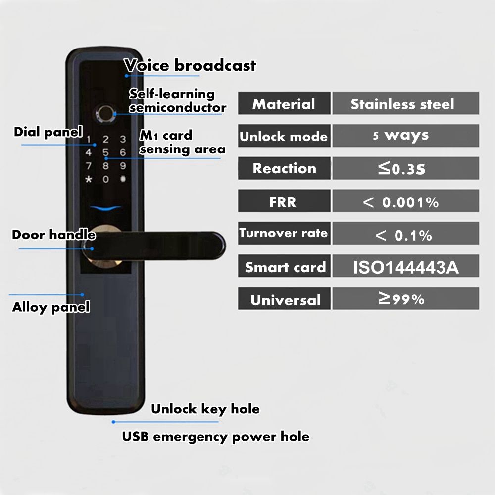 5-Ways-Smart-Door-Lock-Universal-Digital-Password-Touch-Anti-theft-Security-Lock-Electronic-Door-Loc-1734876