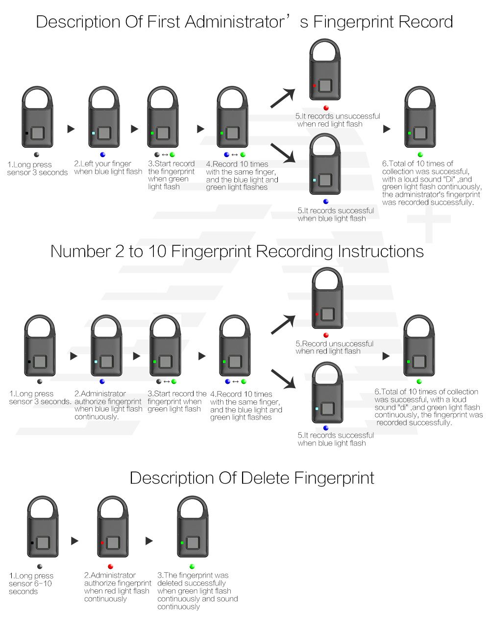 Anytek-P5-Smart-Fingerprint-Padlock-Security-Lock-Touch-Anti-Theft-USB-charge-for-Backpack-Suitcase--1586121