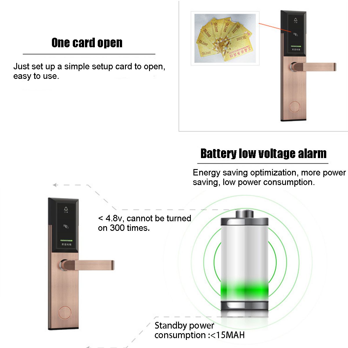 Digital-Smart-Door-Lock-Electronic-Home-Hotel-Security-Keyless-Locks-1612516