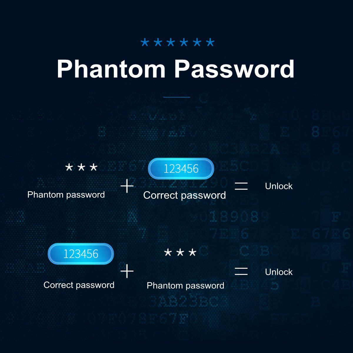 Electronic-Cabinet-Door-Lock-Smart-Code-Password-Keypad-Number-Digital-Security-Lock-1631935