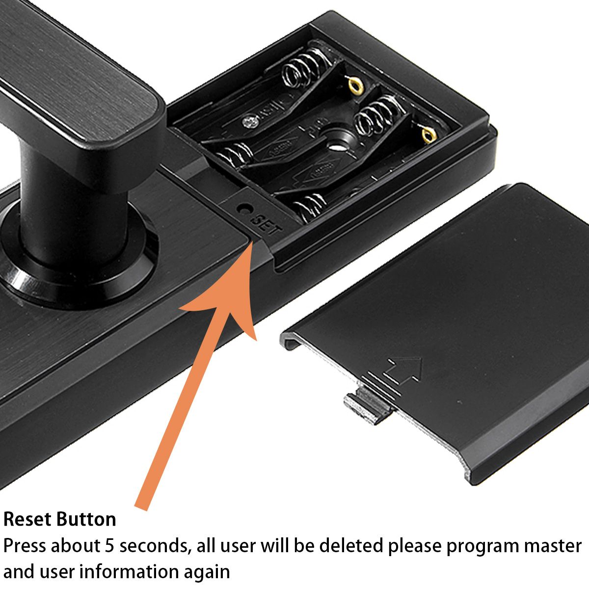 Electronic-Smart-Door-Lock-Biometric-Fingerprint--Digital-Code-Smart-Card-Key-1557721