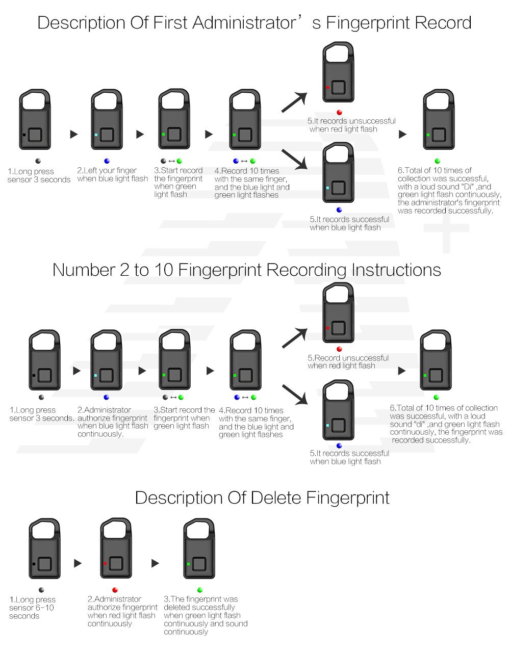 P4-Smart-Fingerprint-Door-Lock-Padlock-Safe-USB-Charging-Waterproof-Anti-Theft-Lock-6-Months-Standby-1395559