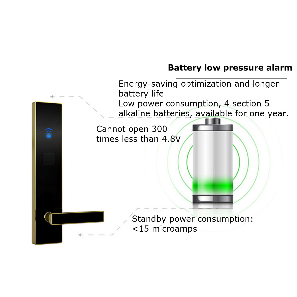 Security-Electronic-Smart-Door-Lock-Key-and-Card-2-Way-Safe-Home-Entry-Tools-1629088