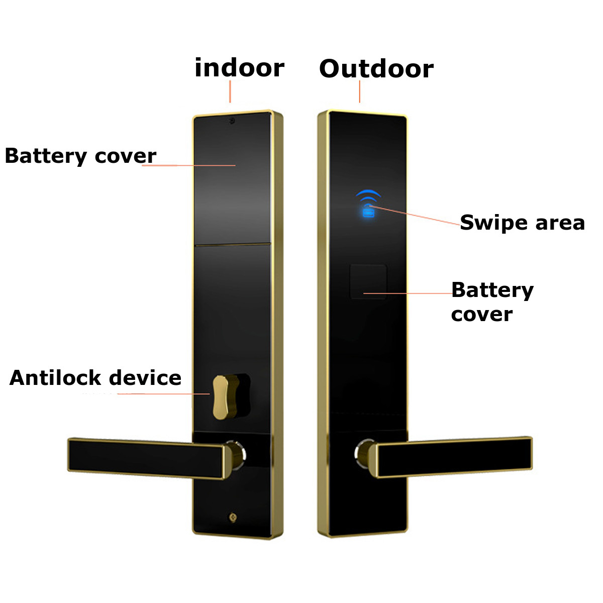 Security-Electronic-Smart-Door-Lock-Key-and-Card-2-Way-Safe-Home-Entry-Tools-1629088