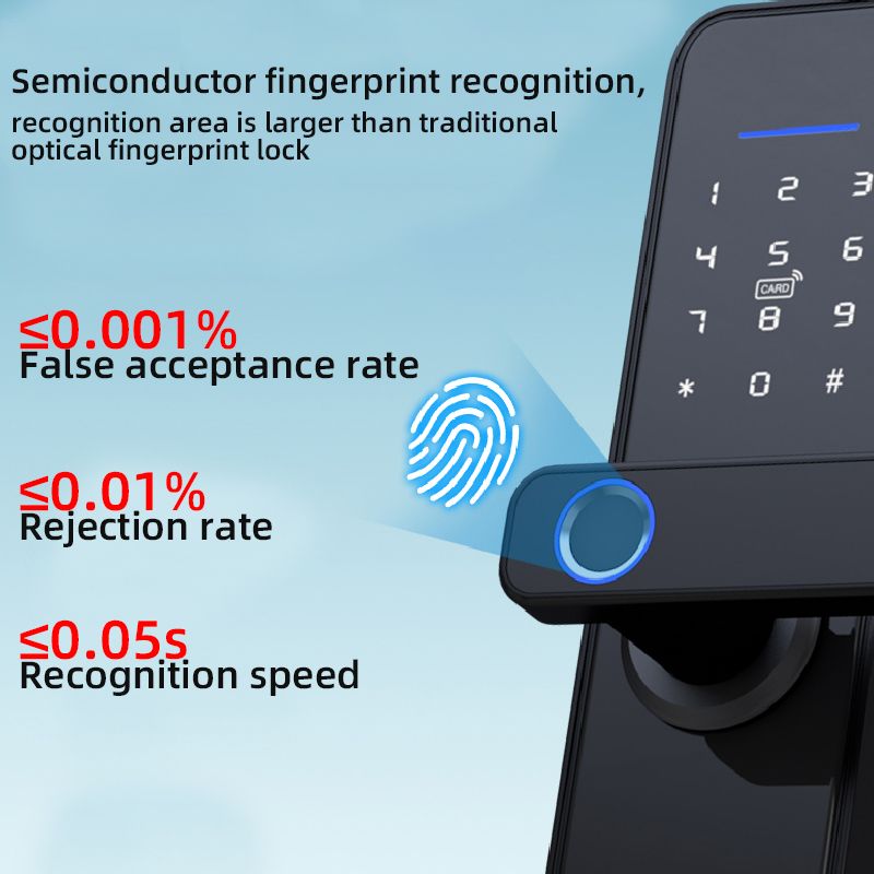 Security-Electronic-Smart-Door-Lock-Touch-Password-Keypad-Card-Fingerprint-Locks-1651862