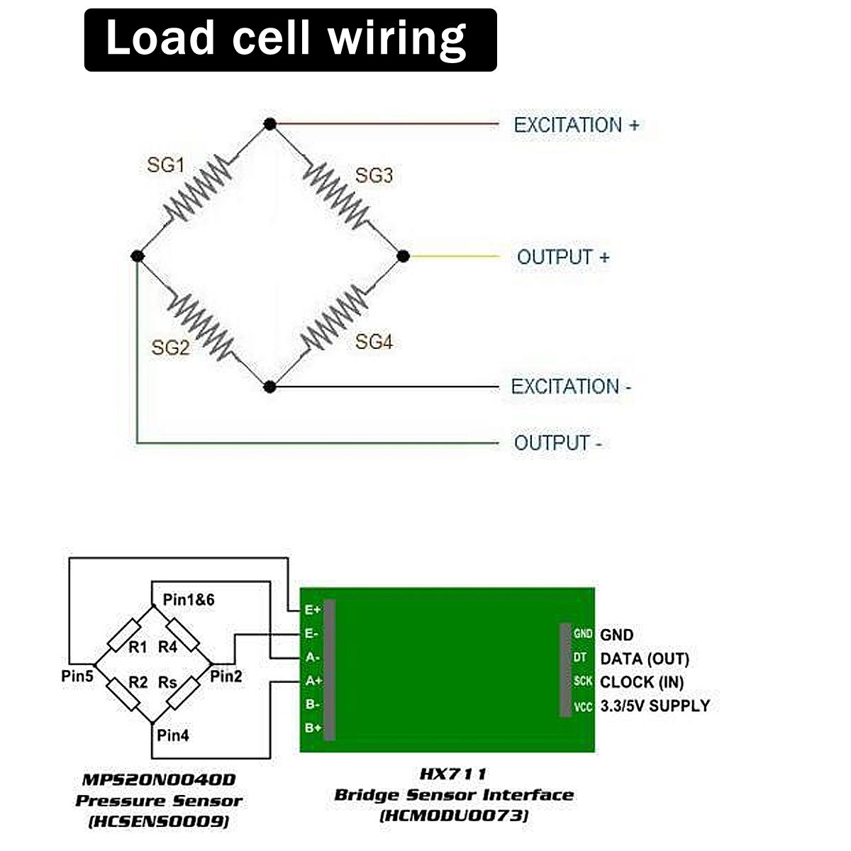 4pcs-DIY-50KG-Body-Load-Cell-Weight-Strain-Sensor-Resistance-With-HX711-AD-Module-1326815