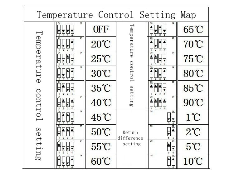 Digital-Temperature-Control-Switch-Adjustable-Thermostat-Temperature-Switch-12V-Cooling-Controller-W-1587150