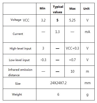Mini-38KHz-IR-Infrared-Transmitter-Module--IR-Infrared-Receiver-Sensor-Module-RPI-STM32-1066428