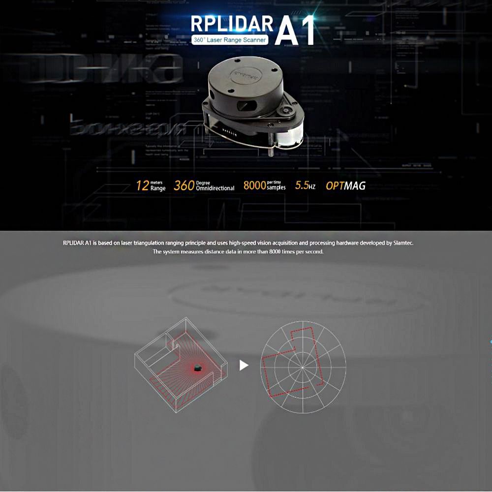 SLAMTEC-RPLIDAR-A1-2D-360-Degree-12-Meters-Scanning-Radius-2D-Laser-Range-Distance-Lidar-Sensor-Scan-1596463