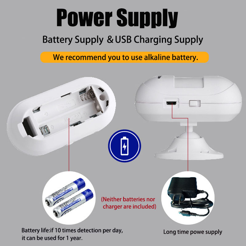 3V-IndoorOutdoor-ABS-Body-Infrared-Security-Motion-Detector-Sensor-360deg-Rotary-1267431