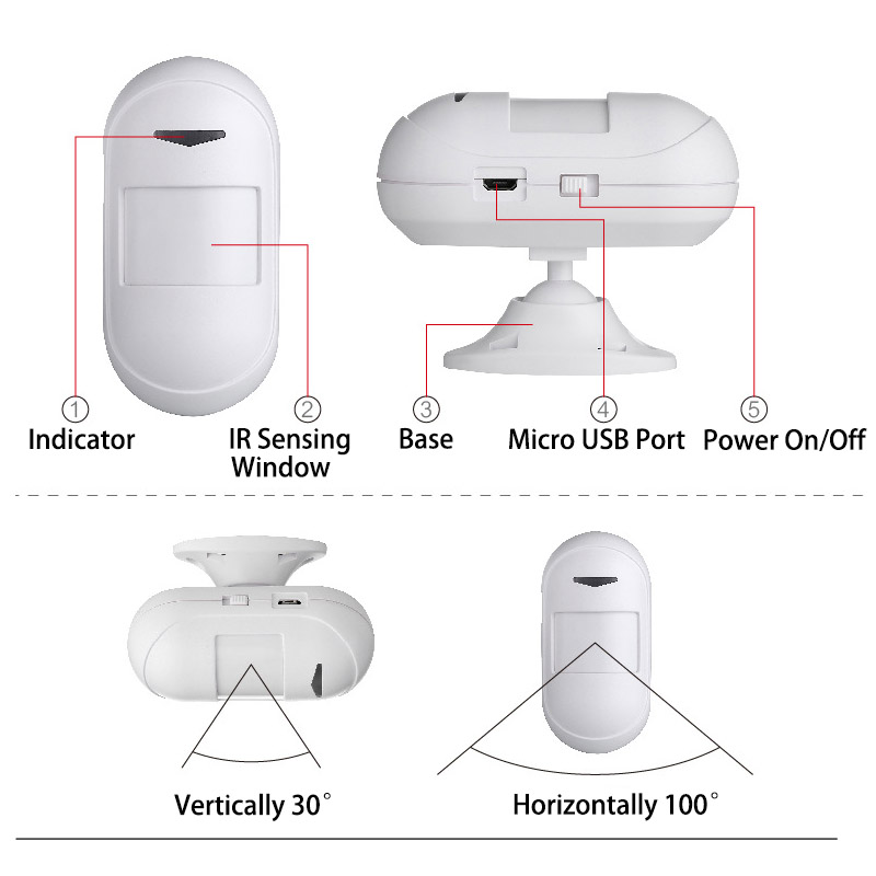 3V-IndoorOutdoor-ABS-Body-Infrared-Security-Motion-Detector-Sensor-360deg-Rotary-1267431