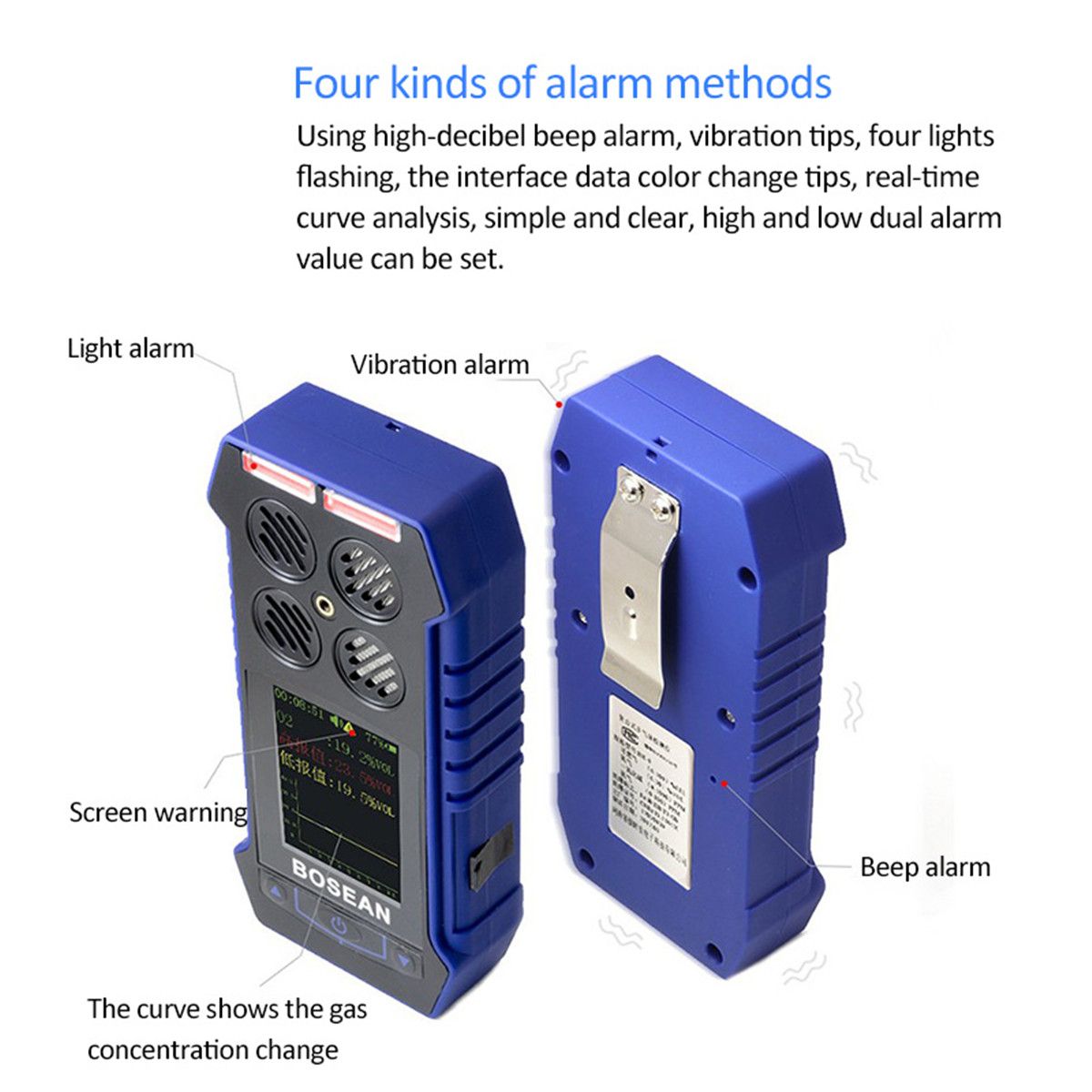 4-in-1-Gas-Detector-CO-O2-H2S-EX-Oxygen-Gas-Alarm-Monitor-Time-Temperature-Meter-1397570