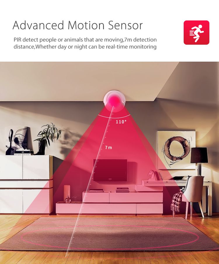 NEO-COOLCAM-NAS-PD01W-WiFi-Smart-Mini-PIR-Motion-Detection-Sensor-24GHz-WiFi-One-Key-Connect-Remote--1285299