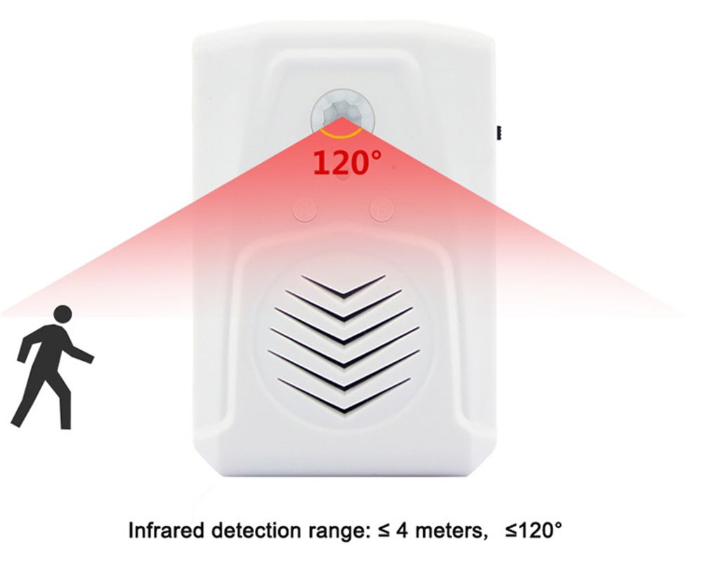 Waytronic-Sound-Speaker-Wireless-PIR-Motion-Sensor-Activated-Voice-Player-Welcome-Chime-Bell-for-Hau-1310505