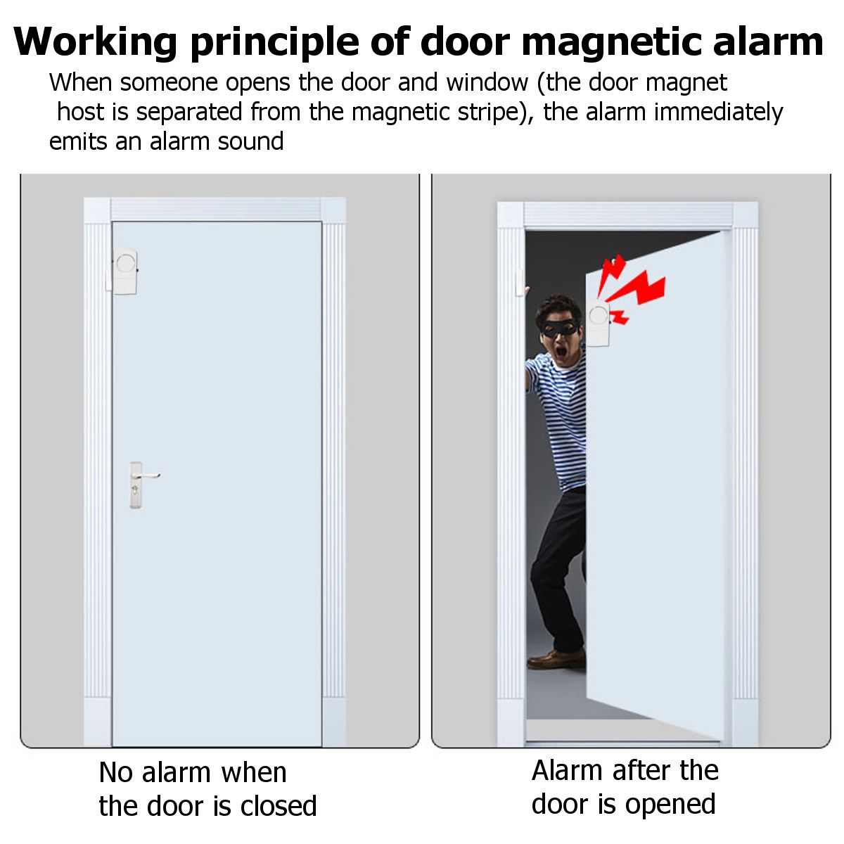 Wireless-Home-Burglar-Security-Door-Window-Alarm-System-Magnetic-Contact-1719879
