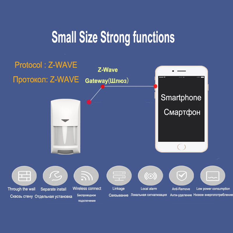 Z-Wave-Motion-Detector-Sensor-Alarm-Zwave-Z-wave-Wireless-PIR-Infrared-Motion-Sensor-Smart-Home-Auto-1305379