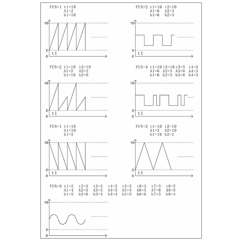 0-10V-Adjustable-Signal-Generator-Voltage-Generator-High-Precision-LCD-Display-1651903