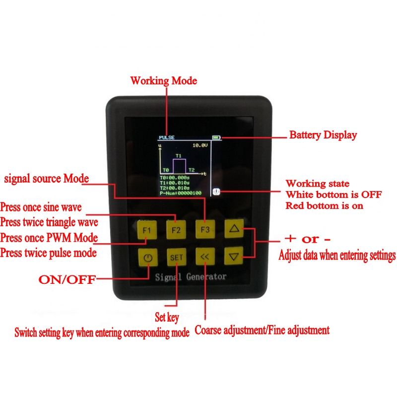 Adjustable-PWM-Pulse-Sine-Wave-Current-Voltage-Analog-Simulator-2-10V-4-20mA-Signal-Generator-Source-1629913