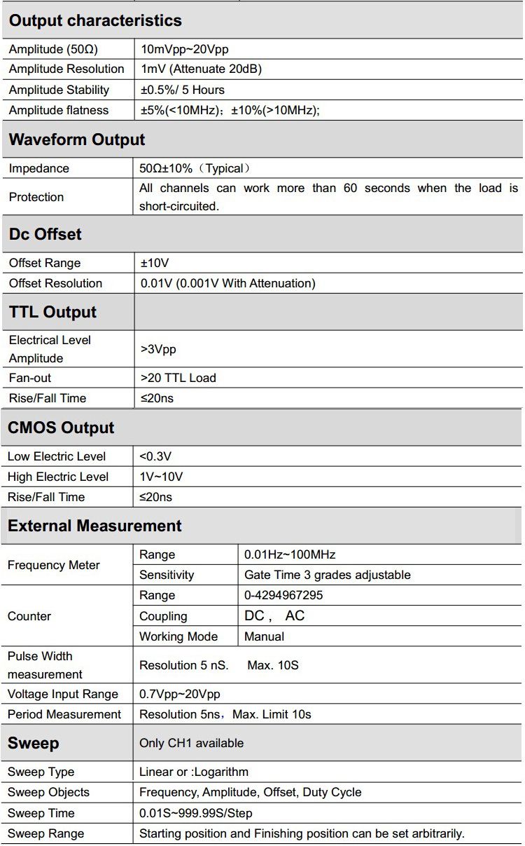 FY2300-20MHz-Arbitrary-Waveform-Dual-Channel-High-Frequency-Signal-Generator-200MSas-100MHz-Frequenc-1218088