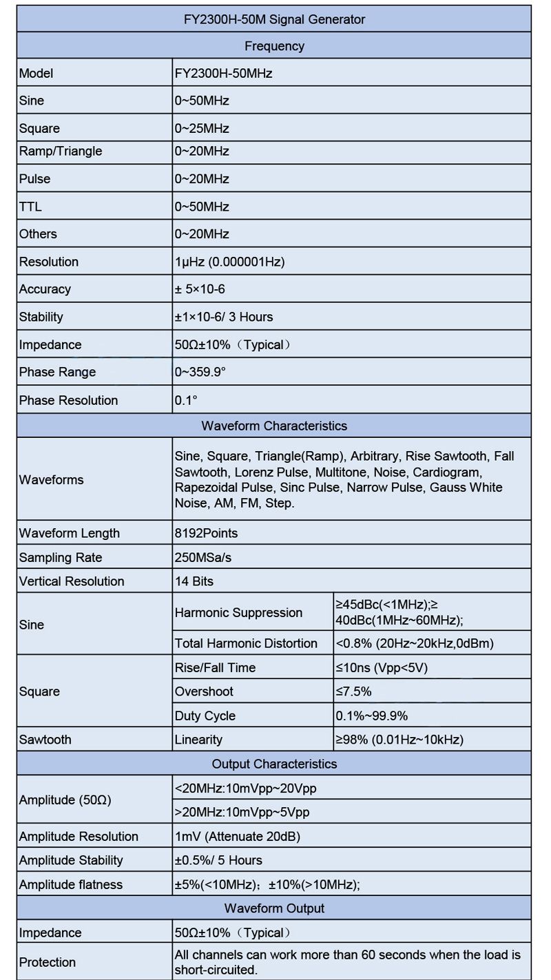 FY2300-50MHz-Arbitrary-Waveform-Dual-Channel-High-Frequency-Signal-Generator-200MSas-100MHz-Frequenc-1218095