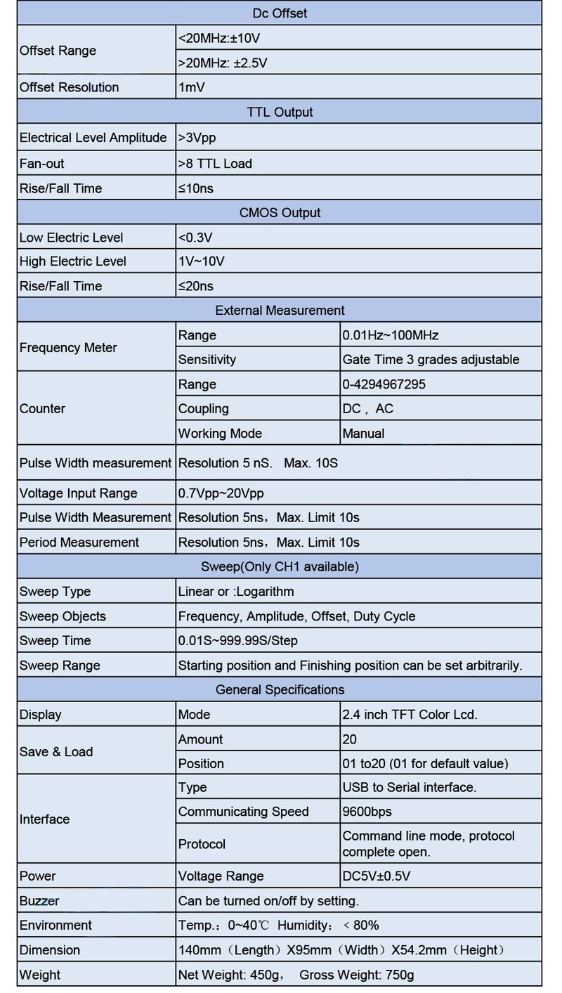 FY2300-50MHz-Arbitrary-Waveform-Dual-Channel-High-Frequency-Signal-Generator-200MSas-100MHz-Frequenc-1218095