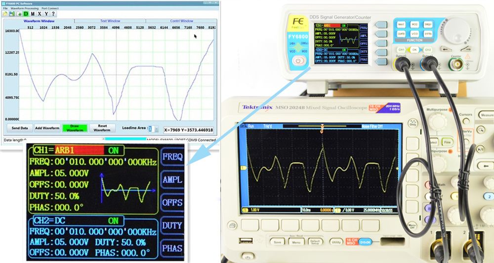 FY6800-2-Channel-DDS-Arbitrary-Waveform-Signal-Generator-14bits-250MSas-Sine-Square-Pulse-Frequency--1293929