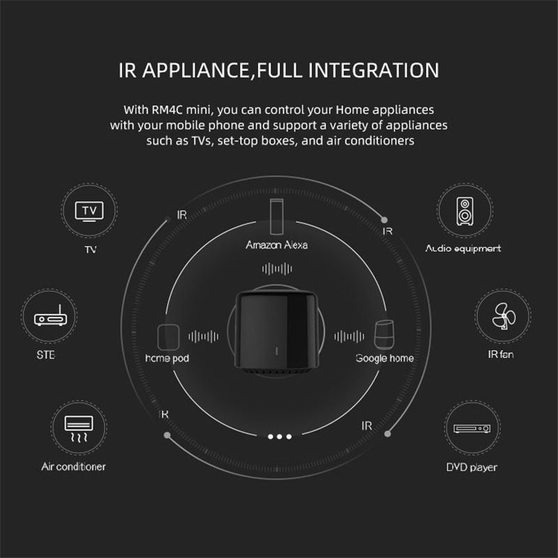 Mini-Wireless-WiFi-IR-amp-RF-Remote-Control-For-Alexa-Google-APP-5V-1651164