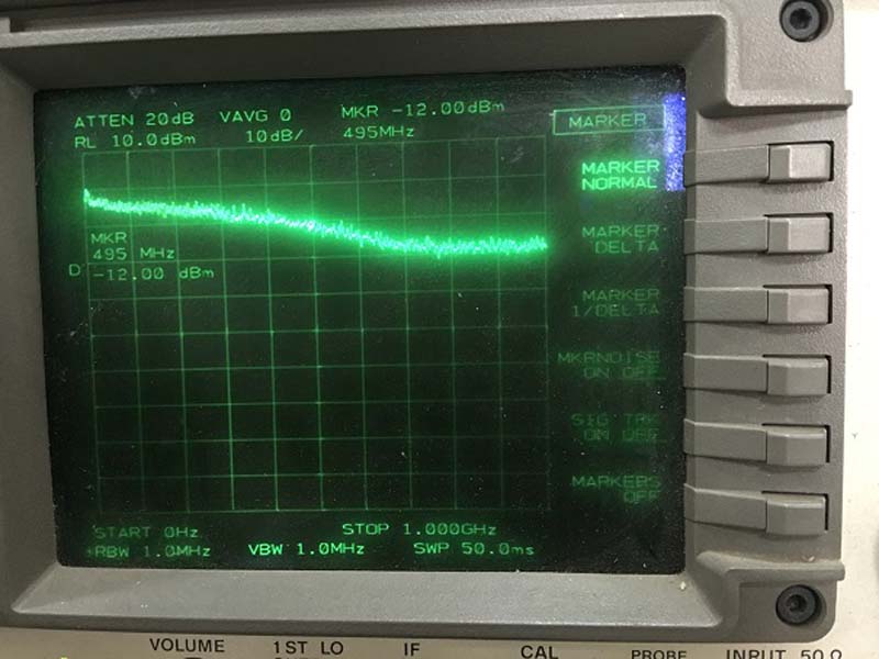 Noise-Signal-Generator-Noise-Source-Simple-Spectrum-Tracking-Source-Gaussian-White-Noise-Generator-1537276