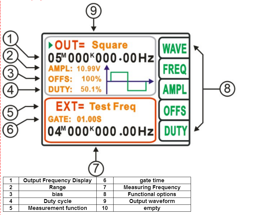 QLS2800-Functional-Signal-GeneratorSignal-SourceFrequency-MeterCounterPulse-GeneratorBand-Communicat-1598184