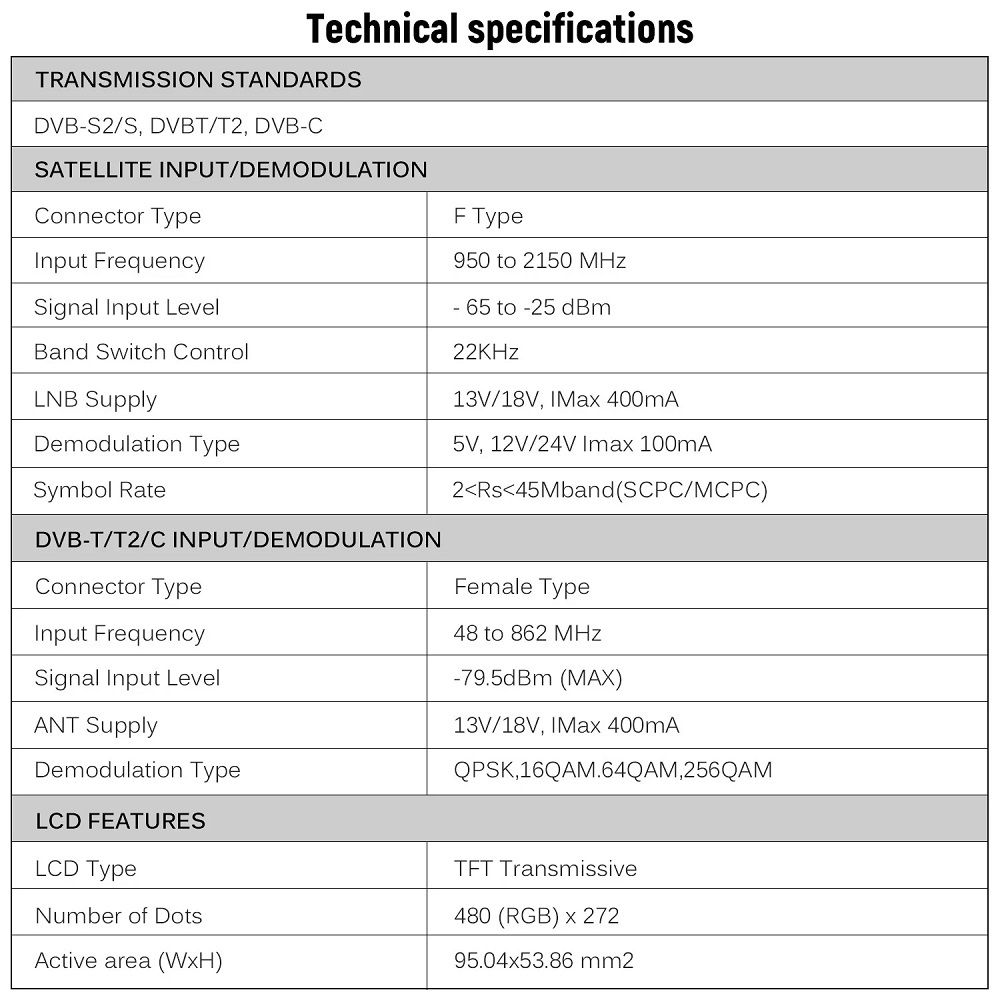 SATLINK-ST-5150-DVB-S2T2C-HD-Satellite-TV-Signal-Finder-Digital-Handheld-Signal-Meter-Satellite-Find-1757649