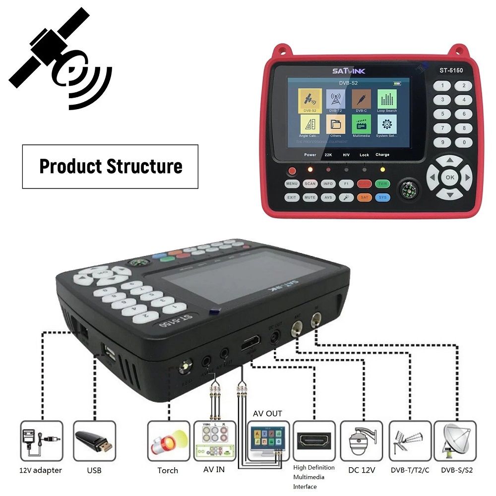 SATLINK-ST-5150-DVB-S2T2C-HD-Satellite-TV-Signal-Finder-Digital-Handheld-Signal-Meter-Satellite-Find-1757649