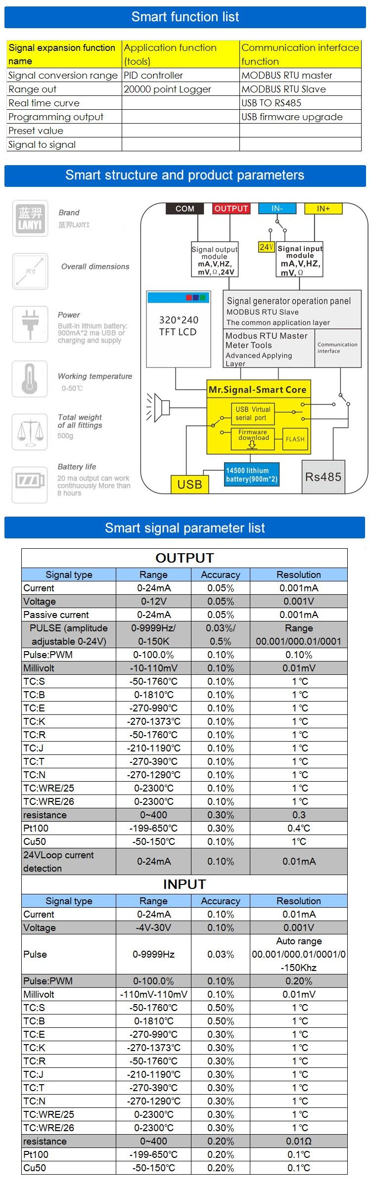 Upgraded-MR9270S-4-20mA-Signal-Generator-Calibration-Current-Voltage-PT100-Thermocouple-Pressure-Tra-1103449