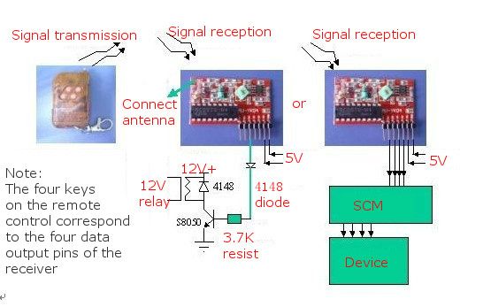 10Pcs-IC2272-315MHz-4-Channel-Wireless-RF-Remote-Control-Transmitter-Receiver-Module-1366966