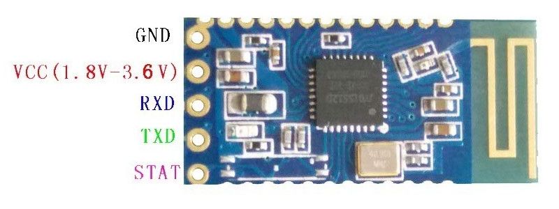 10pcs-JDY-18-Bluetooth-42-Module-High-speed-Transparent-Transmission-BLE-Mesh-Networking-Mas-ter-sla-1527329