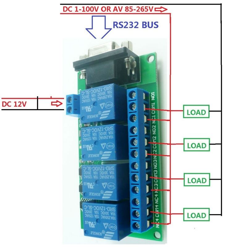 4-Channel-RS232-Relay-Board-PC-USB-UART-DB9-Remote-Control-Switch-DC12V-for-Smart-Home-1649919