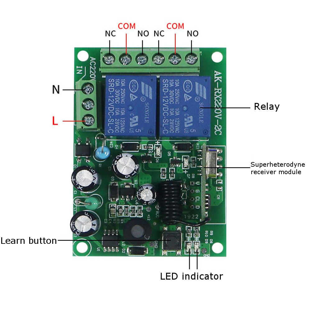 AC85-250V-433MHz-2CH-Channel-Wireless-Remote-Control-Switch-with-2-Key-Transmitter-1000W-1627258